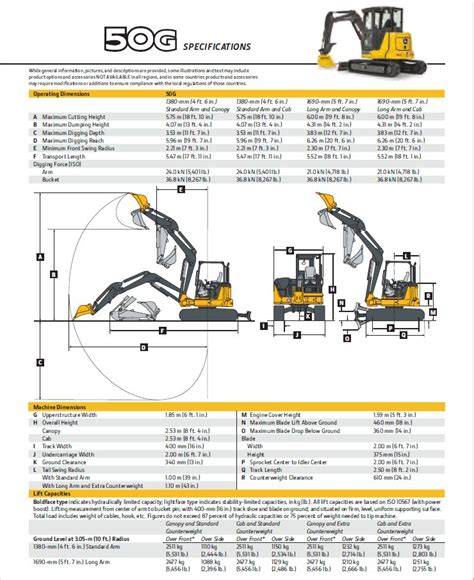 john deere 50g lifting specs